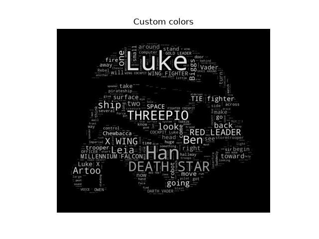 Custom colors